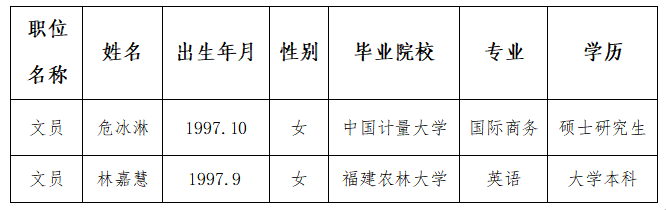 2名.png